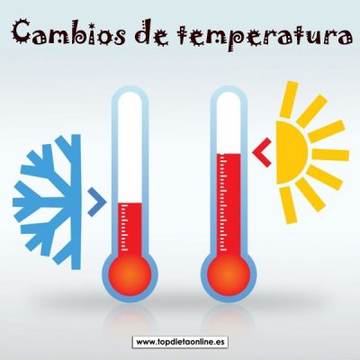 Cambios de temperatura